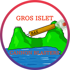 GICB