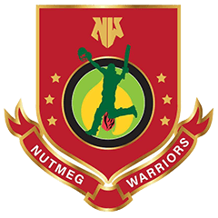 NW