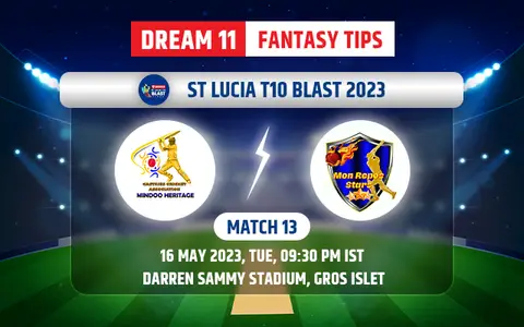 Central Castries vs Mon Repos Stars Dream11 Team Today