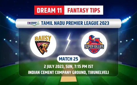BT vs CSG Dream11 Prediction