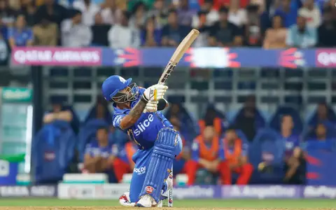 Suryakumar Yadav