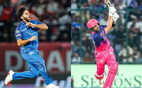 Shardul Thakur vs Dhruv Jurel