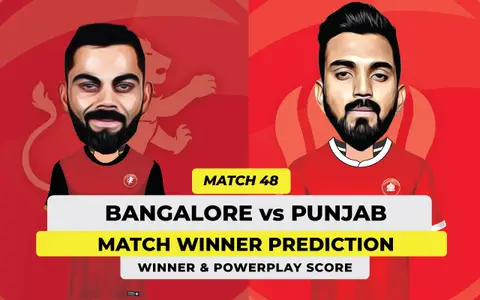 KL Rahul has notched 462 runs against RCB at an average of 92.40 and a strike rate of 156.08.