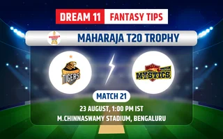 Hubli Tigers vs Gulbarga Mystics Dream11 Team Today