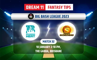 HEA vs SCO Dream11 Prediction