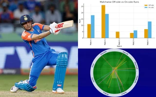 Shubman Gill Batting Range in Asia Cup 2025