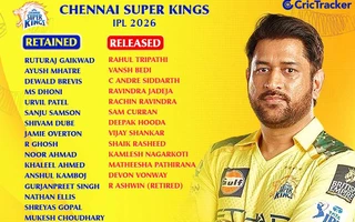 CSK 2026 Retention and Released List
