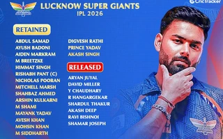 LSG 2026 Retentions: Released, Retained & Trade Players List Ahead of IPL 2026 Auction