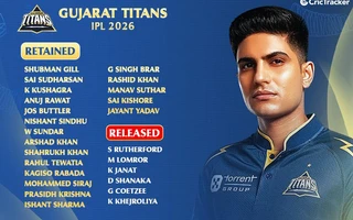 Gujarat Titans 2026 Retention and Released List