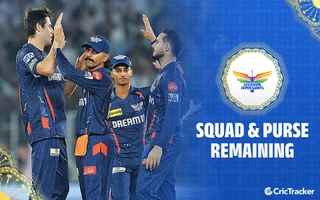 LSG Squad 2026 Player List: Complete Lucknow Super Giants Squad and Players List for IPL 2026
