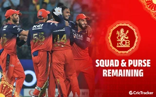 RCB Squad 2026 Player List: Complete Royal Challengers Bengaluru Squad and Players List for IPL 2026