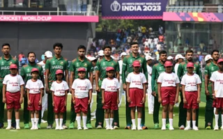 Bangladesh Cricket Team