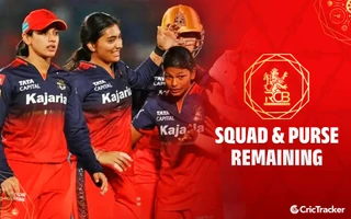 Royal Challengers Bengaluru Women WPL 2027 Auction: Players Bought, Remaining Purse, and Full Squad