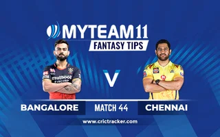 It would be wise to make C and VC from Bangalore team itself.